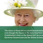 Video Thumbnail: Module 3  Lesson 4   Who is Australia's head of state